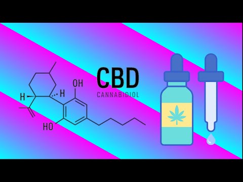 How to make CBD isolate tincture / vape juice